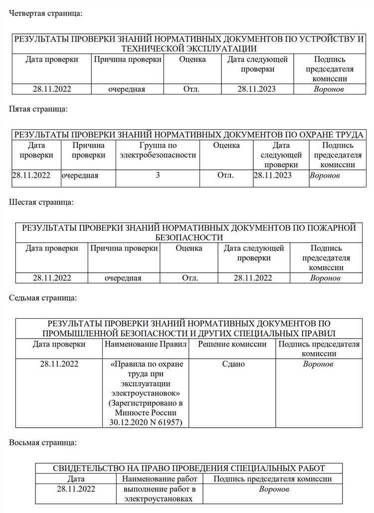 Что входит в ответственность руководителя электроустановки