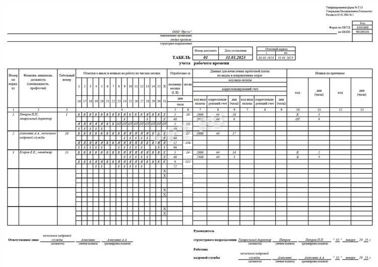 Использование автоматизированных систем для учета рабочего времени
