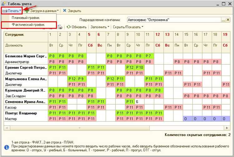 Как закрепить ответственность за табель учета рабочего времени