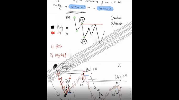 Какие документы требуются для регистрации крестьянского хозяйства