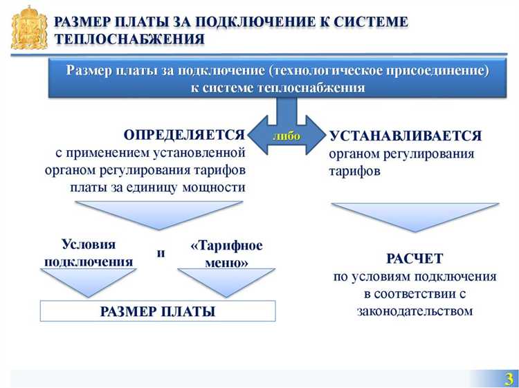 Как учитывать назначение объекта при подаче заявки