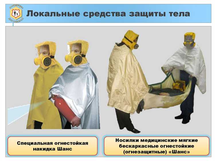 Типы СИЗ в зависимости от профессиональной деятельности