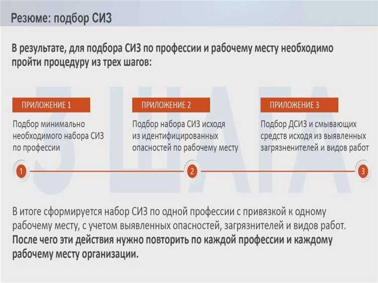 Обязанности работодателя по обеспечению работников СИЗ