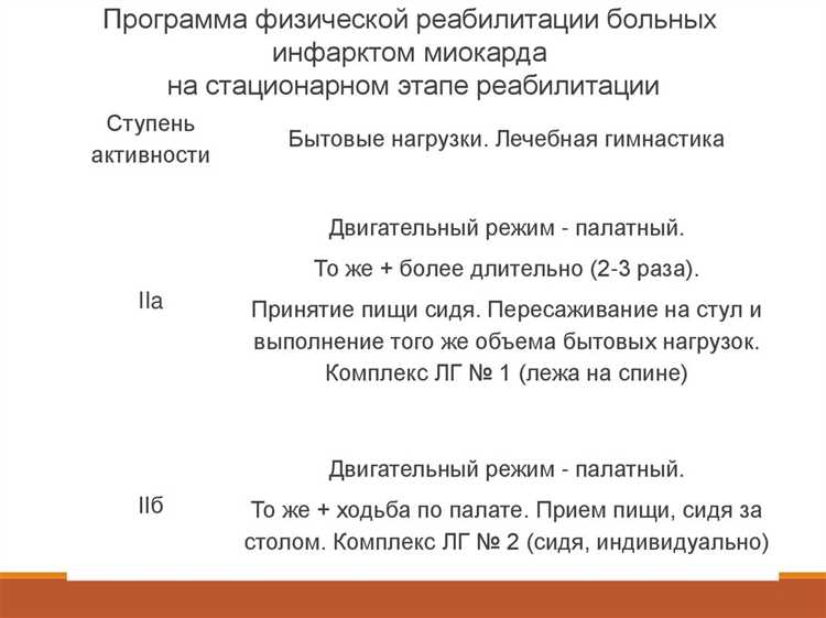 Какие права и компенсации получает реабилитированное лицо