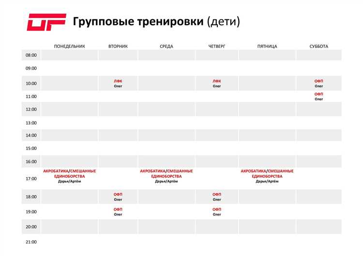 Согласование графика с командованием и смежными подразделениями