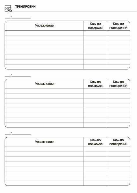 Как учитывать расписание службы и сменности личного состава