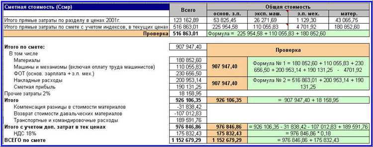 Практическое применение региональных особенностей в расчетах