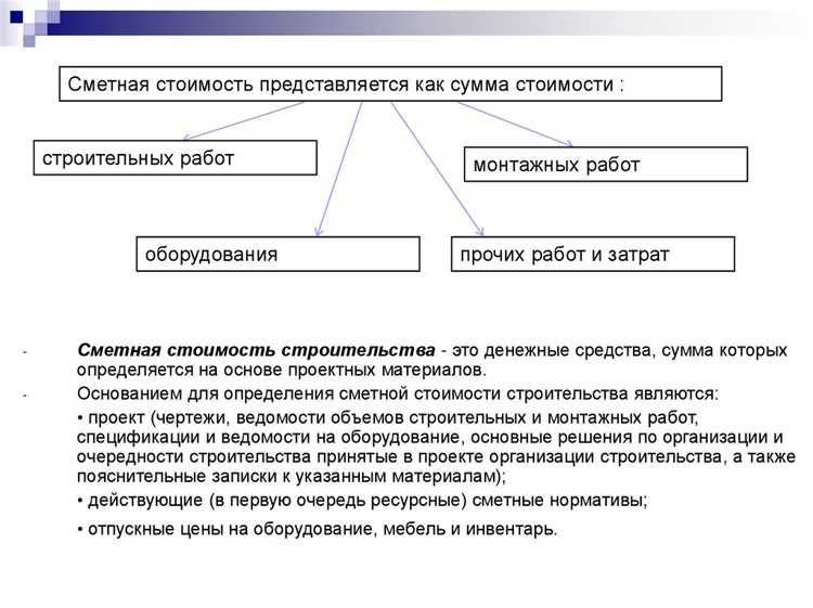 На основе чего составляются сводные сметные расчеты стоимости строительства На основе чего составляются сводные сметные расчеты стоимости строительства