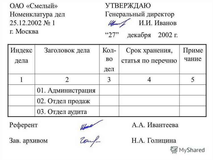 Кто отвечает за ведение и актуализацию номенклатуры