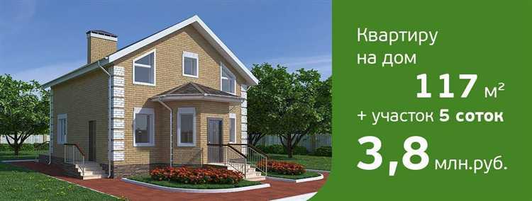 Как учитывать инфраструктуру при расчете минимального размера участка