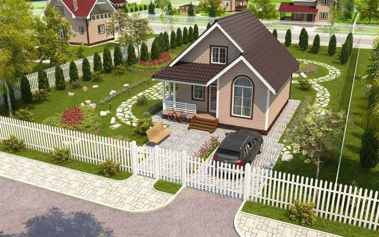 Влияние типа строительства на минимальные размеры земельного участка