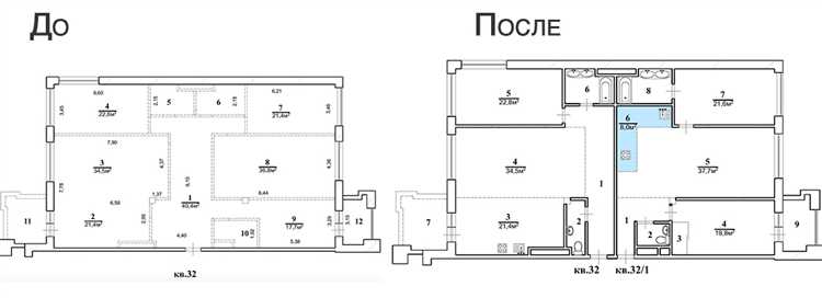 Можно ли выделить долю менее 1/100 и какие есть ограничения