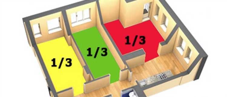 Как суд устанавливает количество долей при споре между собственниками