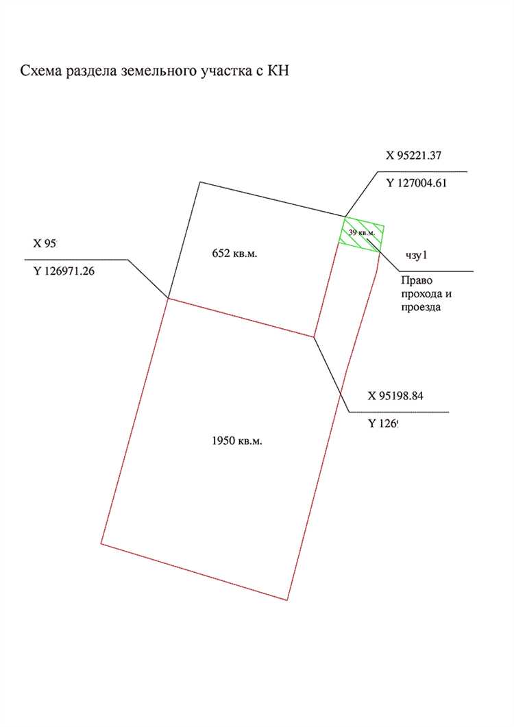 Сколько долей можно выделить при разделе квартиры по наследству