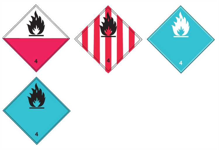 Какие критерии учитываются при классификации ОПО