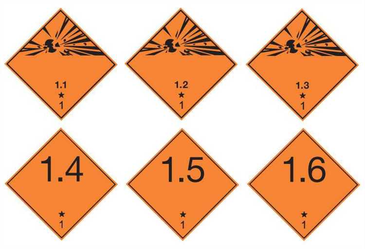 На сколько классов подразделяются опасные производственные объекты ответ на тест