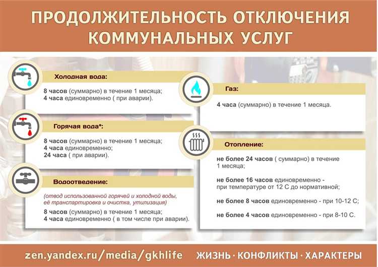 Как оспорить незаконное отключение электричества?