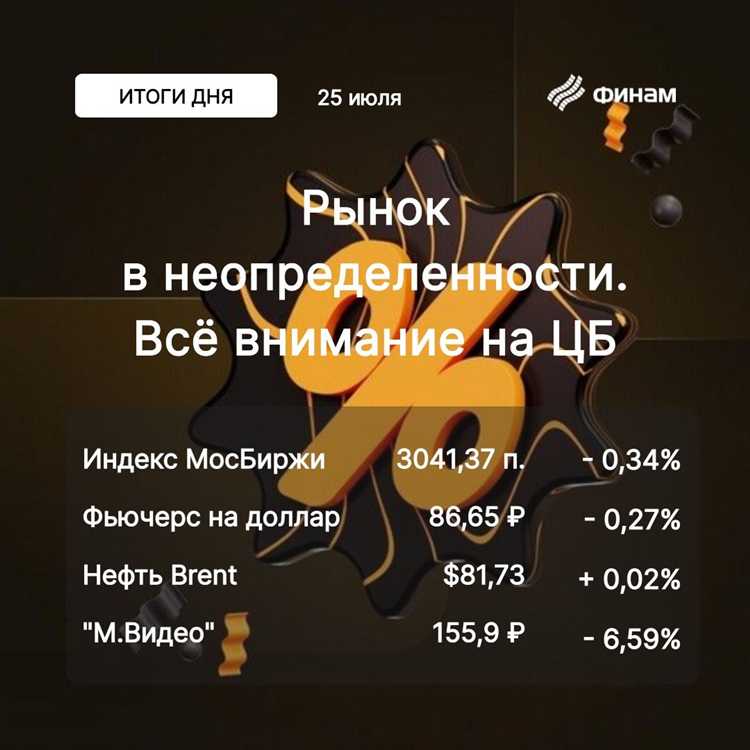 Последствия для бизнеса и инвесторов при повышении ставки