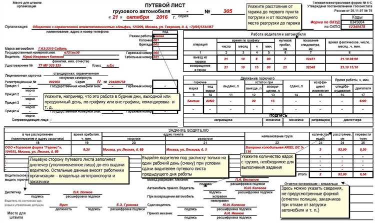 Сроки хранения оформленных путевых листов для ИП и организаций