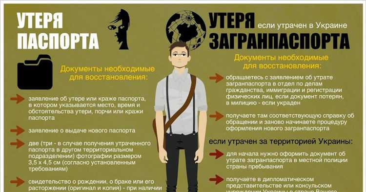 На утерянный паспорт оформили кредит что делать На утерянный паспорт оформили кредит что делать