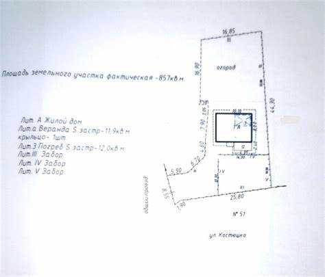 Как влияет отсутствие дома на налоговые обязательства