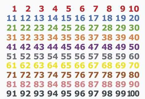 Примеры употребления выражения «начало десятого» в разговорной речи