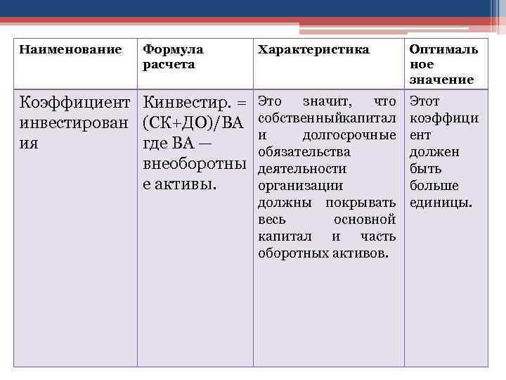 Когда требуется изменение наименования и как оформить такую процедуру