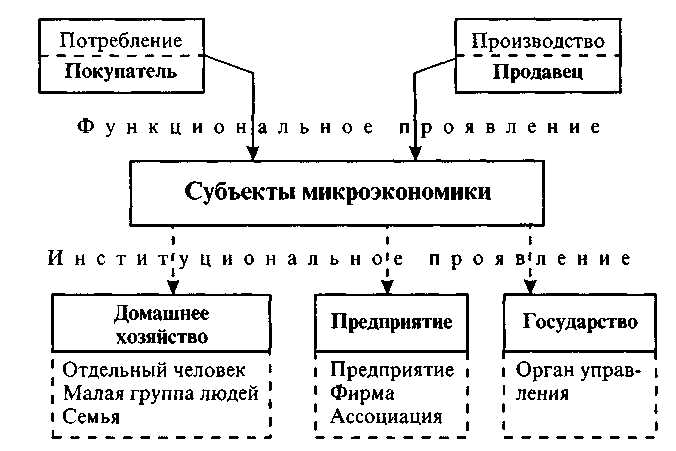 Правовые основания для присвоения наименования