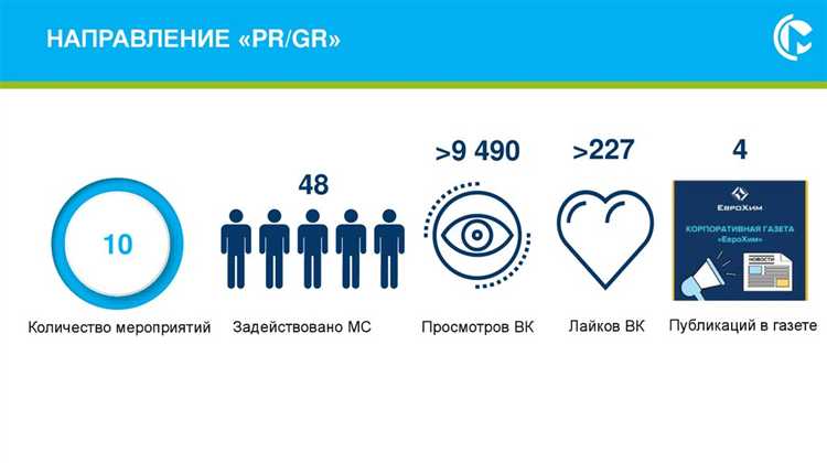 Нак это что за организация