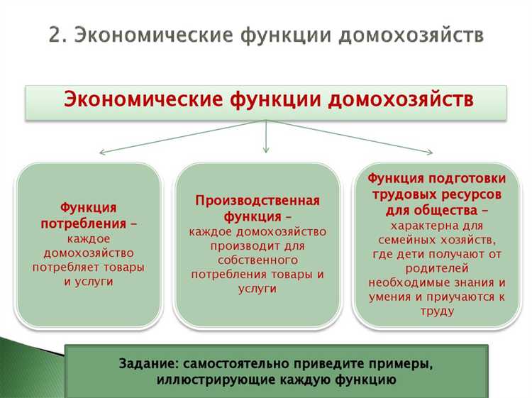 Как изменения в ставках НДС отражаются на покупательной способности населения