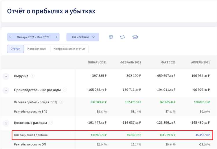 Когда срок сдачи декларации переносится из-за выходных и праздников
