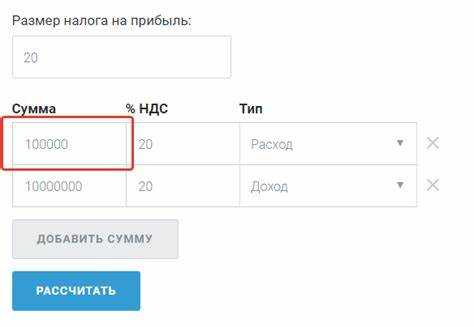 Какая ставка налога на прибыль установлена для российских организаций в 2025 году