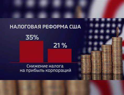 Особенности ставки налога на прибыль для иностранных компаний с доходами из России