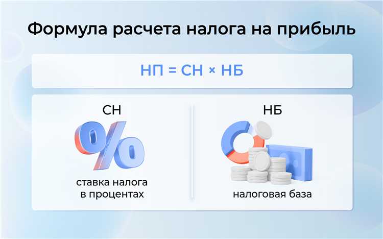 Как проверить зачисление налога на прибыль в нужный бюджет