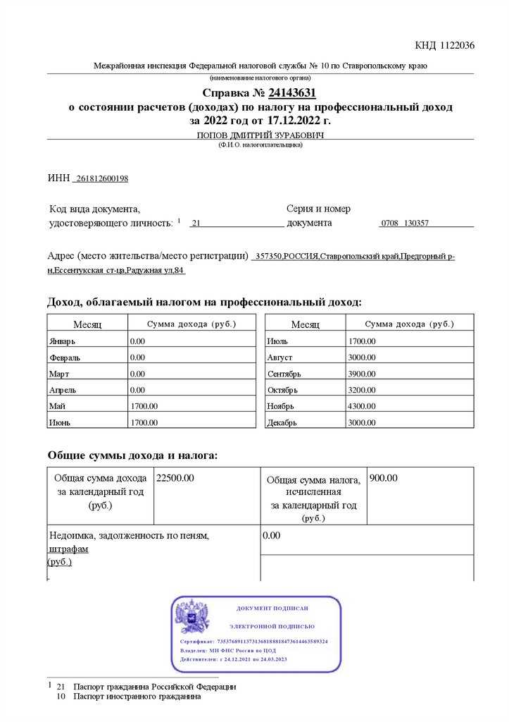 Какие виды деятельности подпадают под налог на профессиональный доход