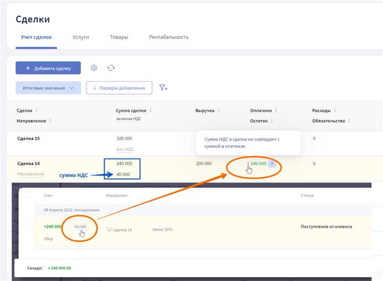 Налоговая база при реализации товаров, работ и услуг