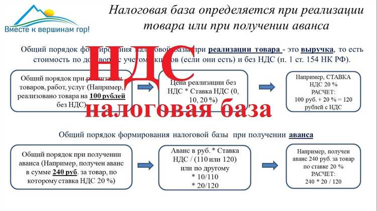 Ошибки в определении налоговой базы и их исправление