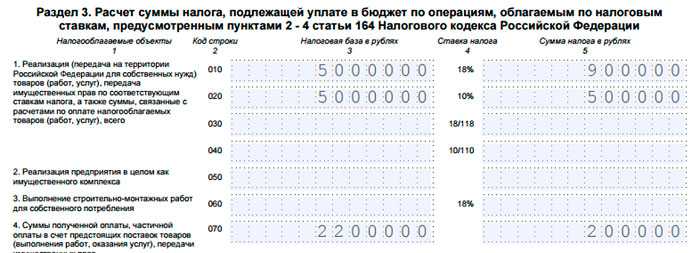 Налоговая база земельного налога определяется как Налоговая база земельного налога определяется как