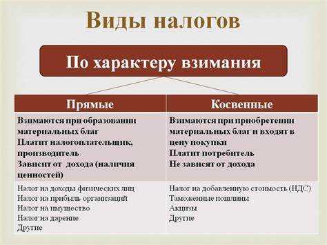 Какие виды налоговых преференций существуют в России