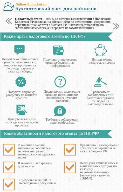 Как рассчитать сумму НДФЛ к самостоятельной уплате