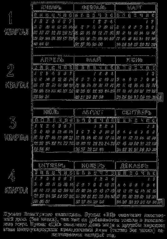 Какие особенности учета налогового периода при расчете квартала