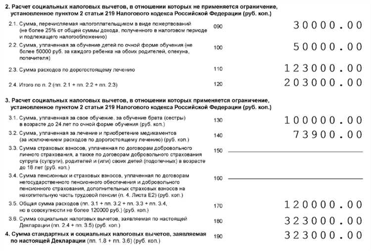 Налоговый вычет в процессе кнп что это Налоговый вычет в процессе кнп что это