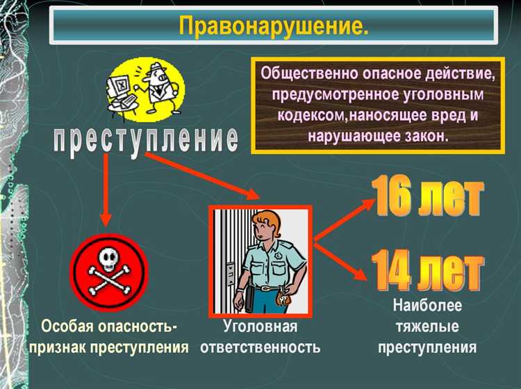 Какие законы регулируют права на Reading Identification в разных странах