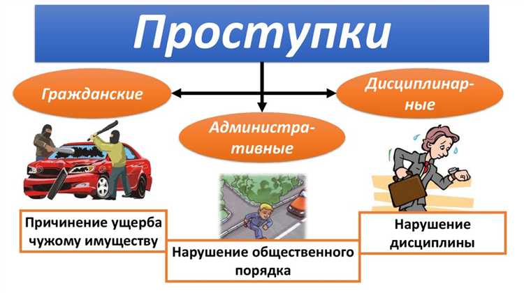 Какие меры предпринимают компании для защиты прав на Reading Identification
