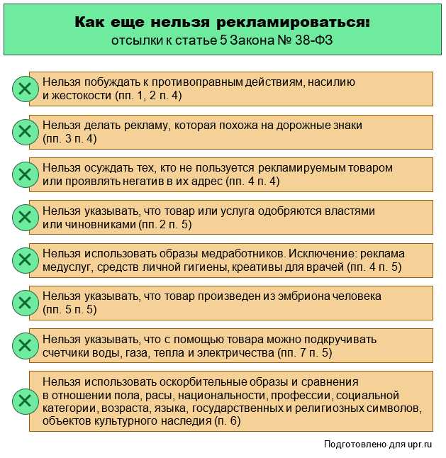 Что делать, если ответ от ФАС не устраивает