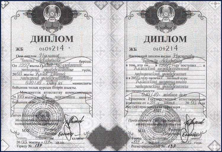 Алгоритм подачи жалобы на врача в лицензирующие органы