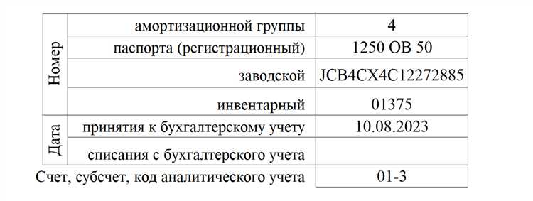 Как отразить назначение в случае многофункционального использования