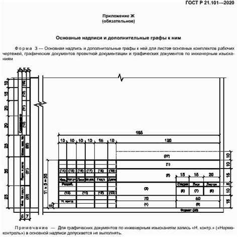 Должностные лица, подписывающие исполнительную схему на стадии завершения проекта