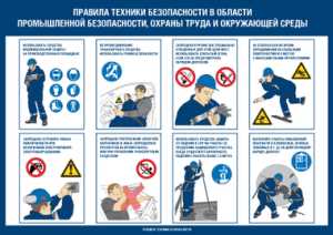 Порядок действий при обнаружении источника потенциальной опасности