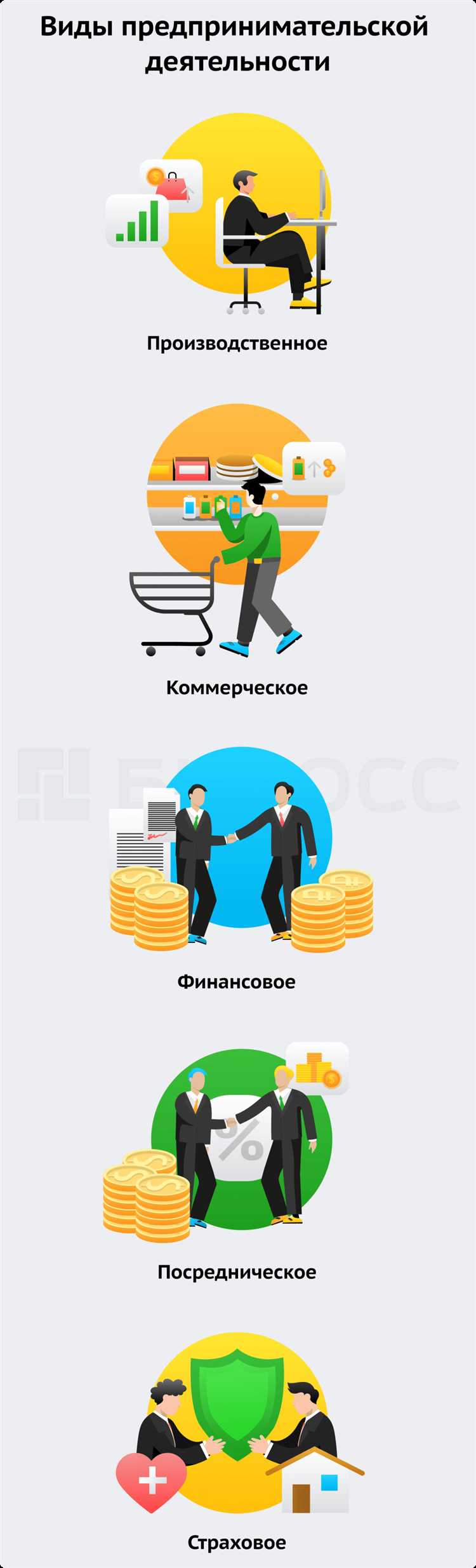 Назовите участников предпринимательской деятельности которые несут неограниченную материальную Назовите участников предпринимательской деятельности которые несут неограниченную материальную